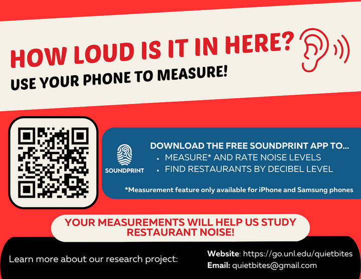 SoundPrint Table Flyer